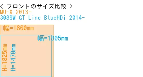 #MU-X 2013- + 308SW GT Line BlueHDi 2014-